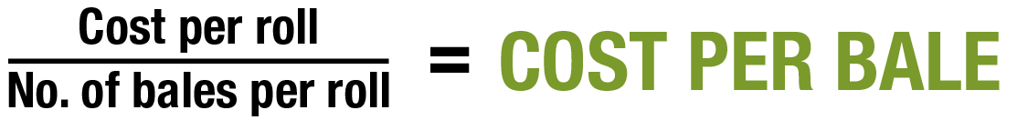 Cost Per Bale illustration